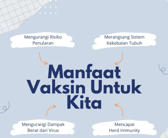 Pentingnya Imunisasi untuk Tumbuh Kembang Anak